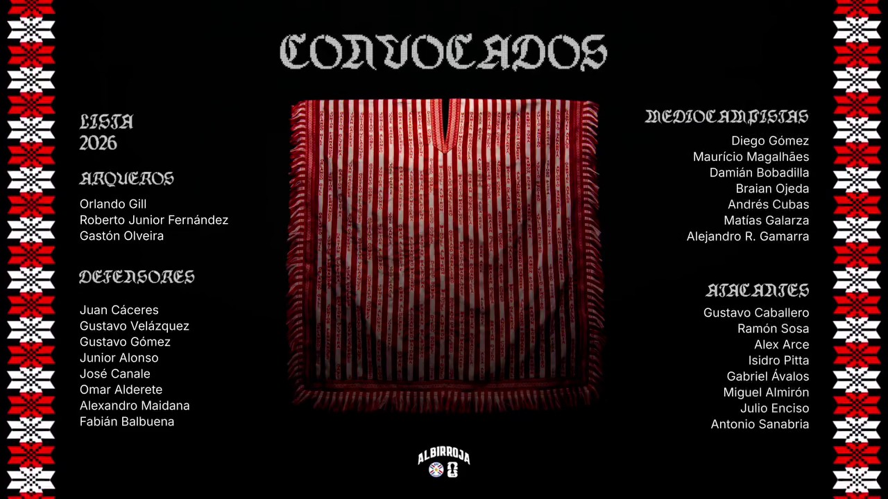 Lista oficial de los convocados. Foto: Captura de video