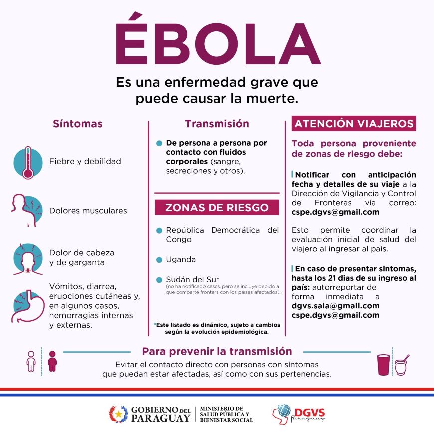Tras brote de ébola, Salud refuerza vigilancia sanitaria en la frontera. Foto: gentileza