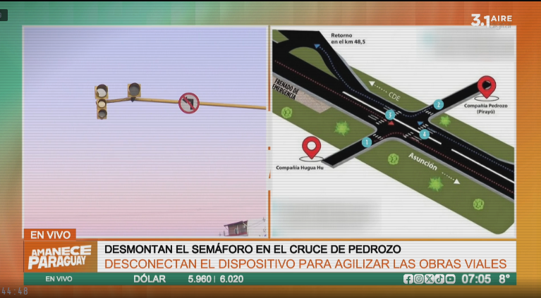 Los conductores deberán usar los retornos obligatorios-Foto Captura