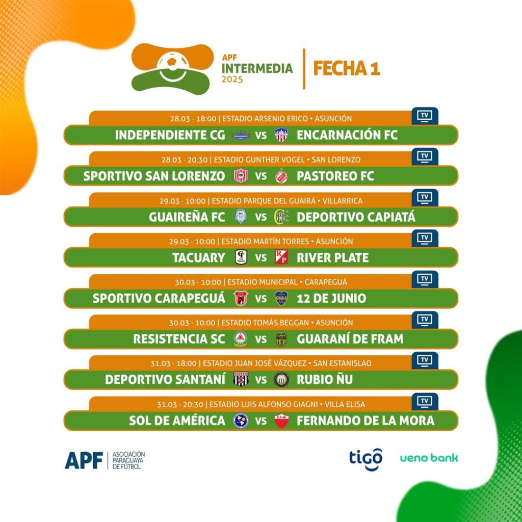 Arranca el campeonato de la División Intermedia 2025 de la APF – La Tribuna