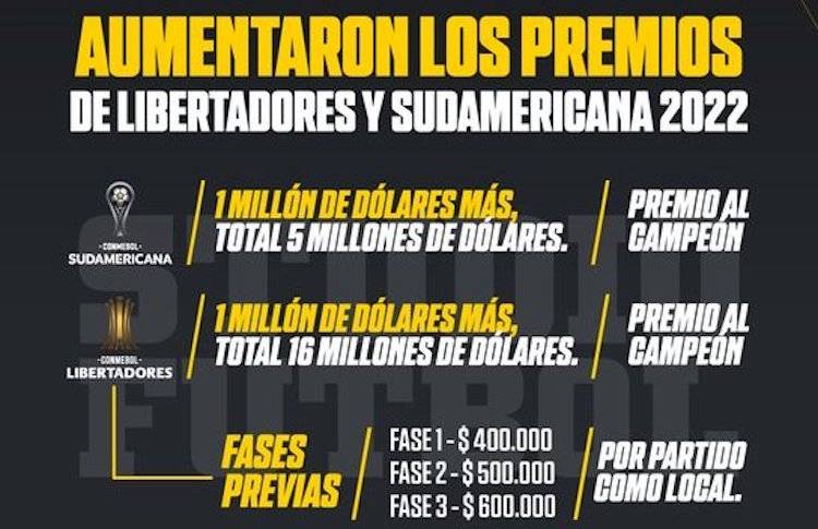 Así se distribuirán los premios en ambas copas.