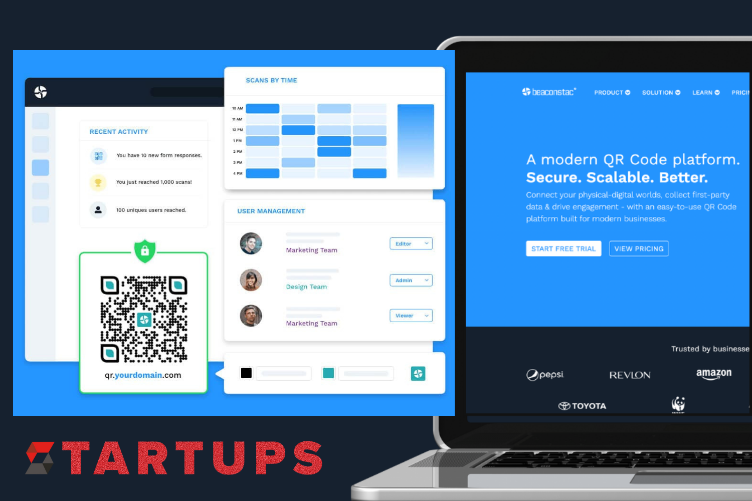 Beaconstac QR Management Platform product features