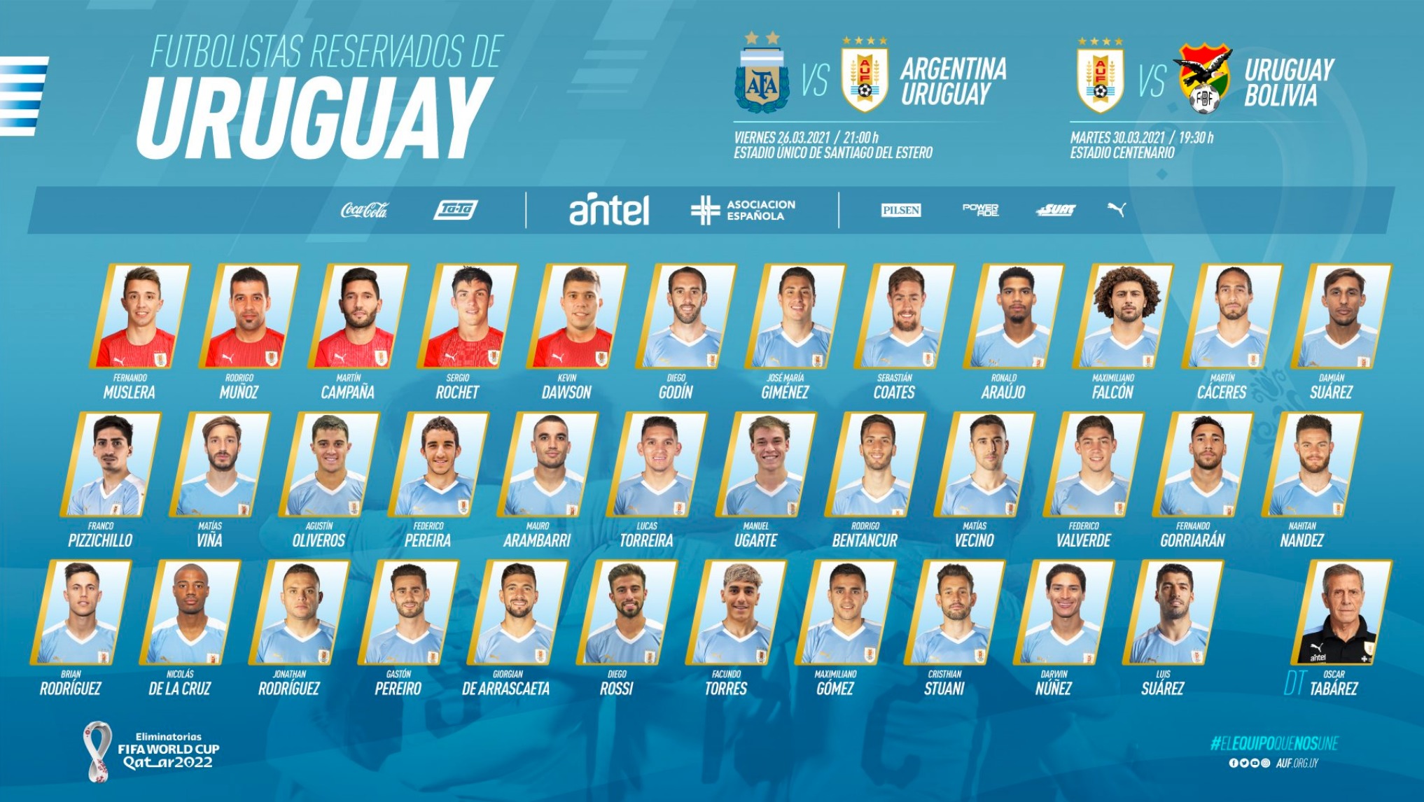 Selección Uruguay Eliminatorias Catar 2022 bajas de Lucas Torreira y Diego  Rossi, Selecciones Nacionales