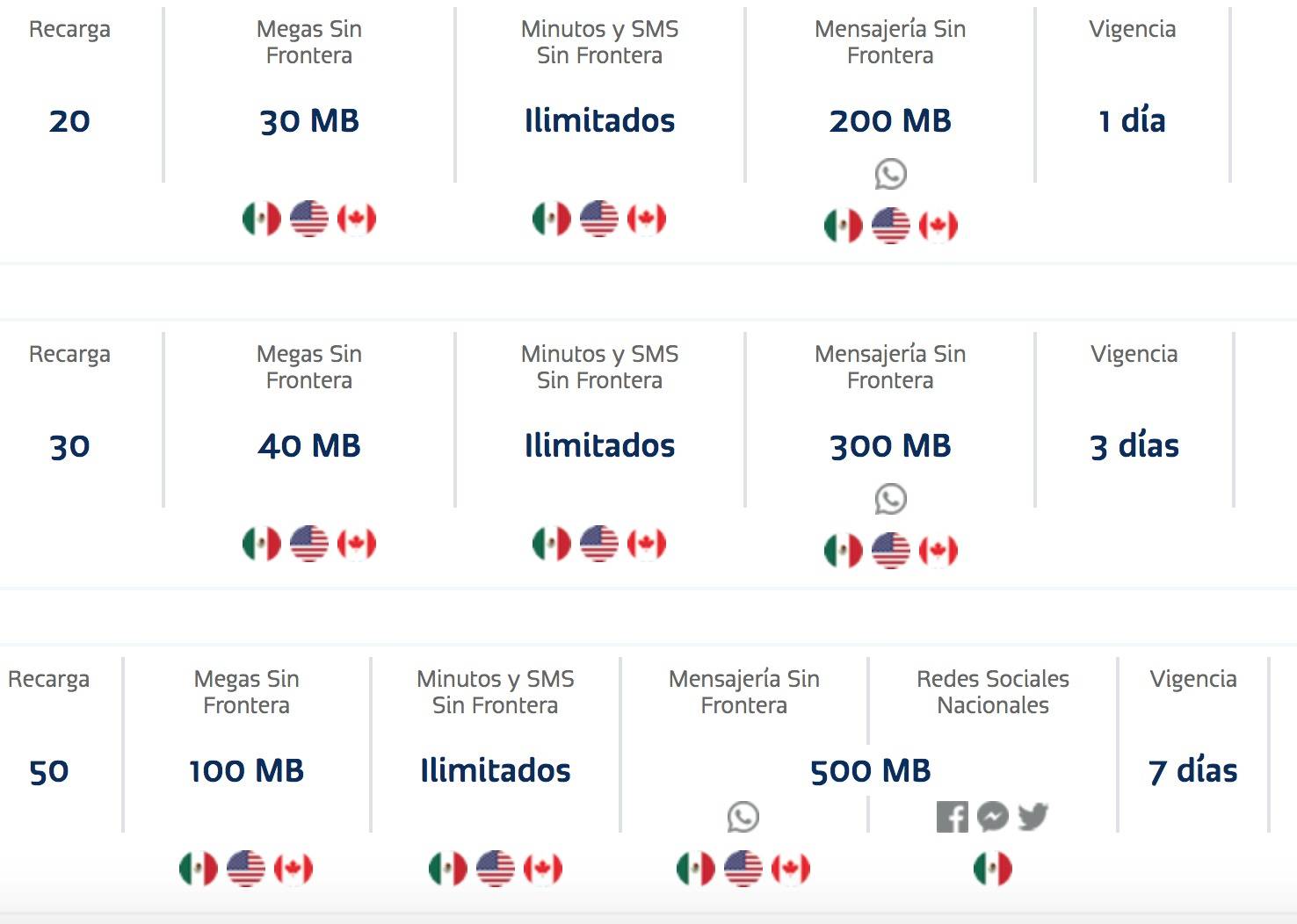 México: Las formas más baratas o gratuitas tener Internet en tu celular