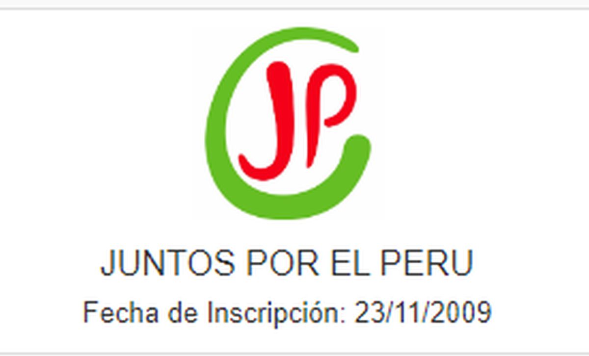 Elecciones 2020: estos son los 24 partidos políticos habilitados –  Publimetro Perú