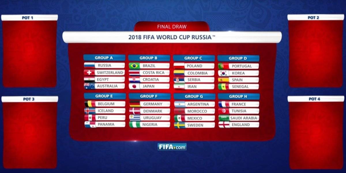 Tablas de y llaves de octavos de final del Mundial Rusia 2018 Brasil, Argentina, Francia)