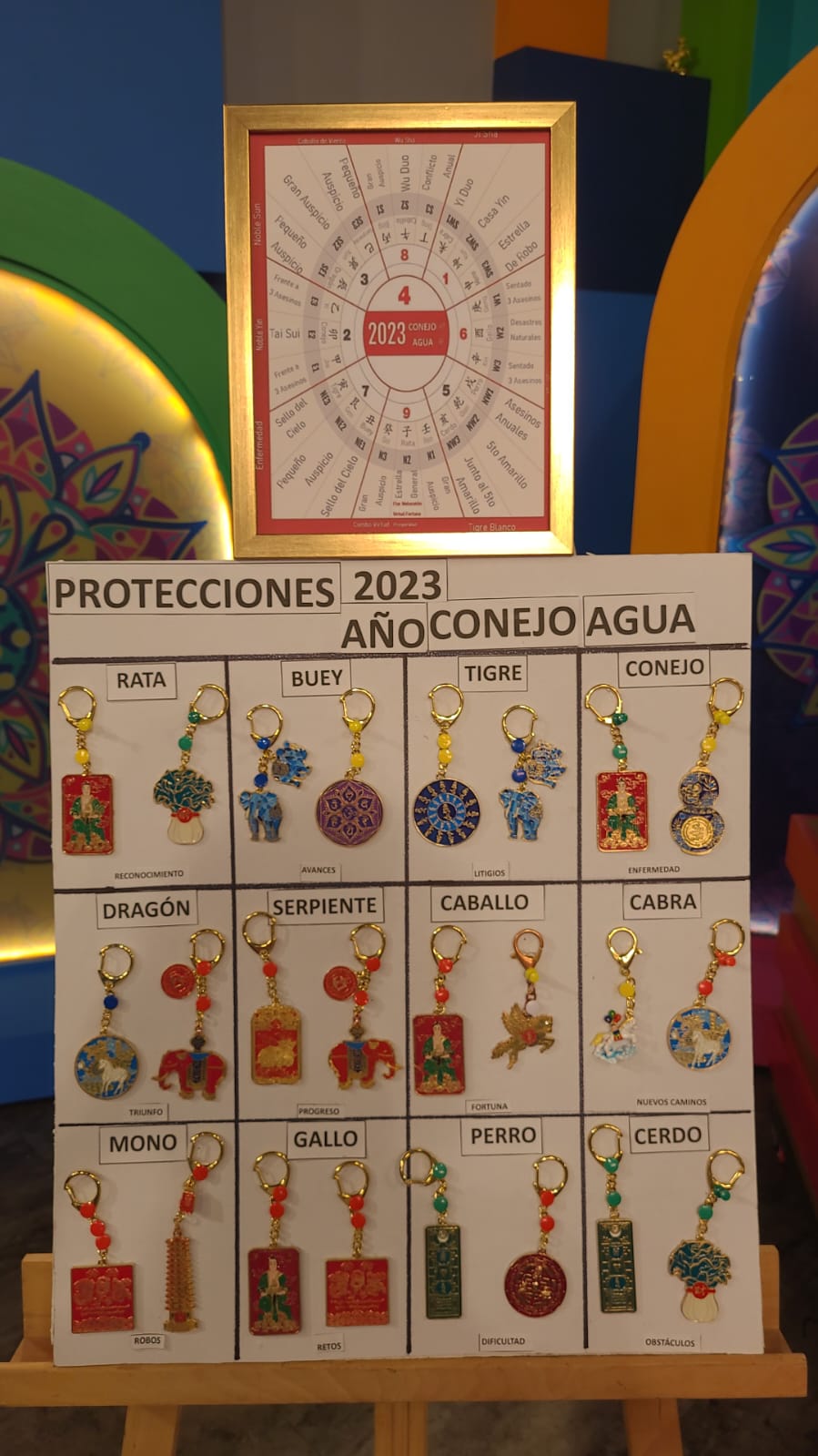 Año Nuevo Chino del Conejo 2023: Qué significa, rituales y cuáles son las  predicciones del zodiaco - AS México