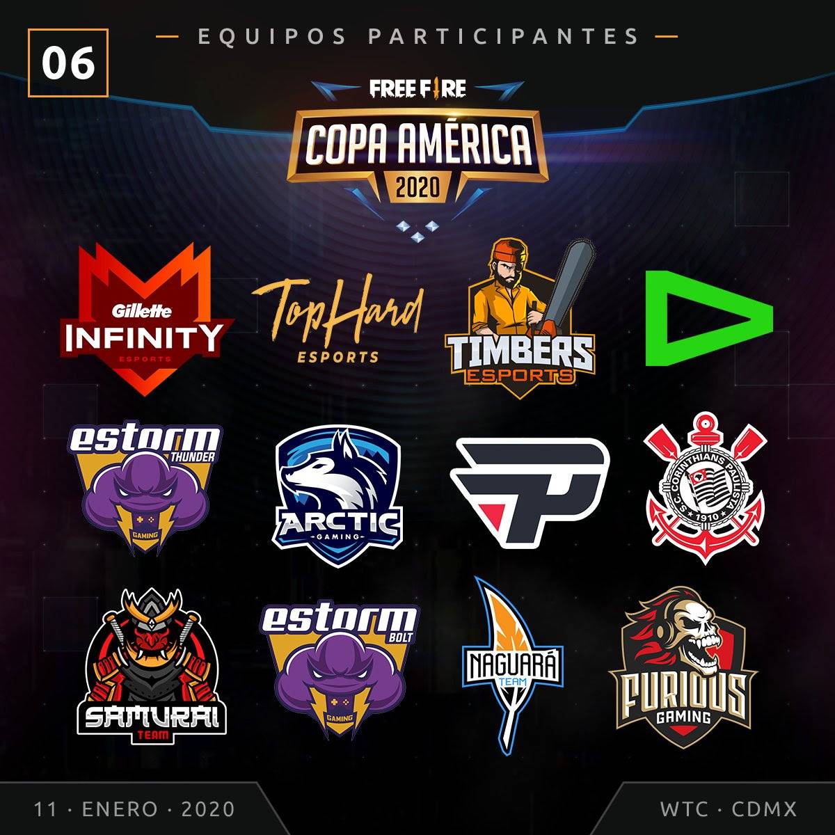 Twitter revela a lista dos 10 jogos mais populares de 2019 - Combo Infinito