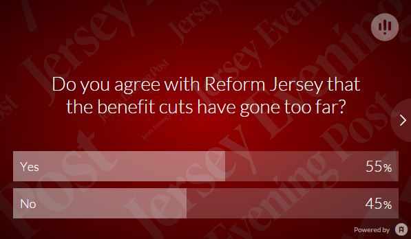 The results from a recent JEP poll