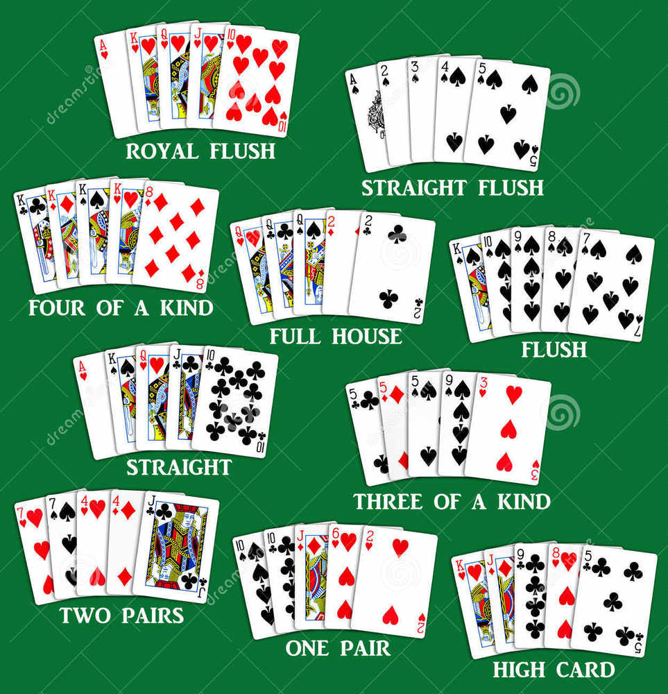 The ten hands in poker