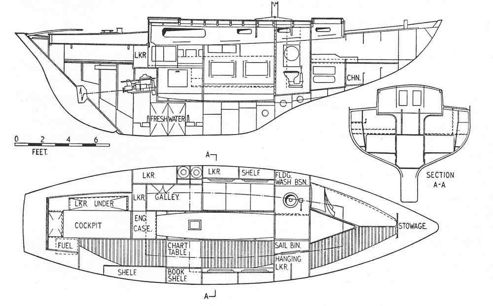 A design for a Brabant-class vessel