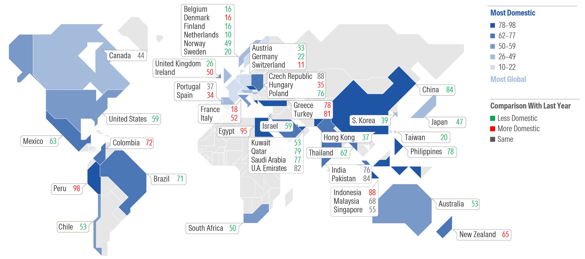 this map displays geographic revenue sources (domestic/foreign) for Morningstar national equity market indexes
