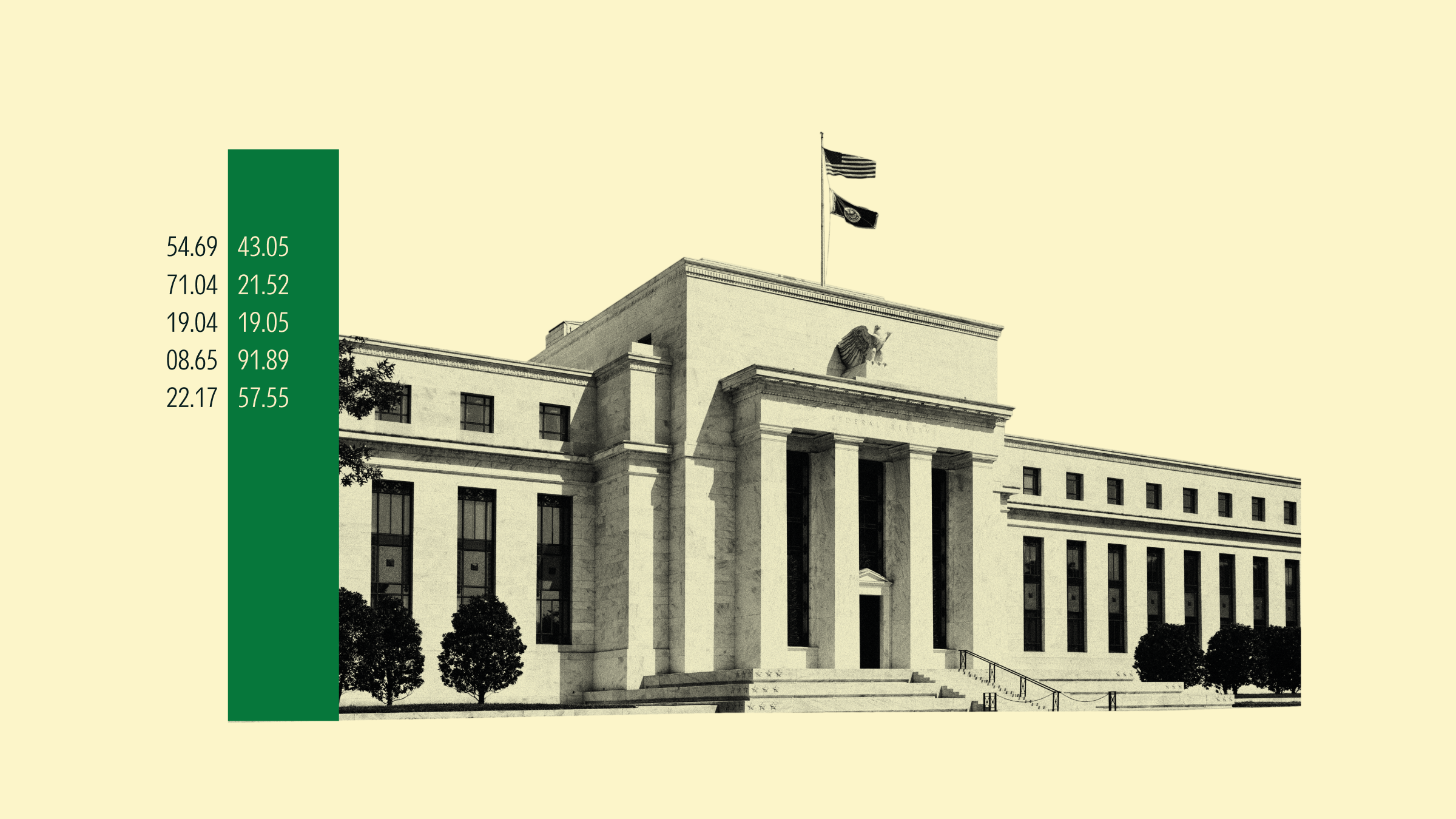 Markets Brief: Could the US Fed Still Cut Rates in 2026?
