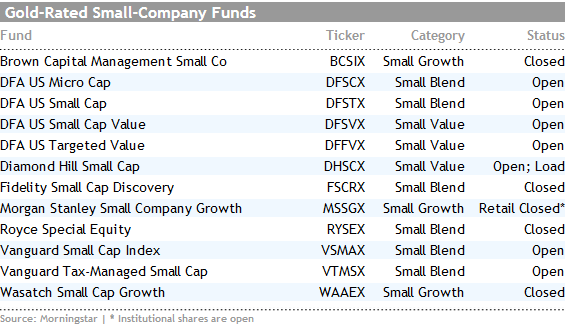 Sweetflexx Company Profile: Valuation, Funding & Investors
