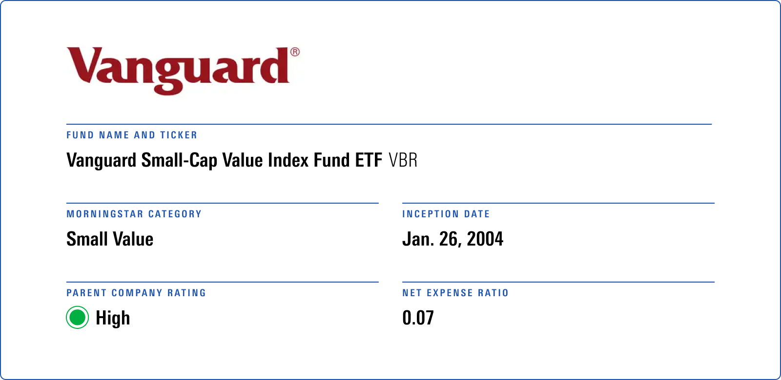 Morningstar′s Guide to ETF Investing | Morningstar