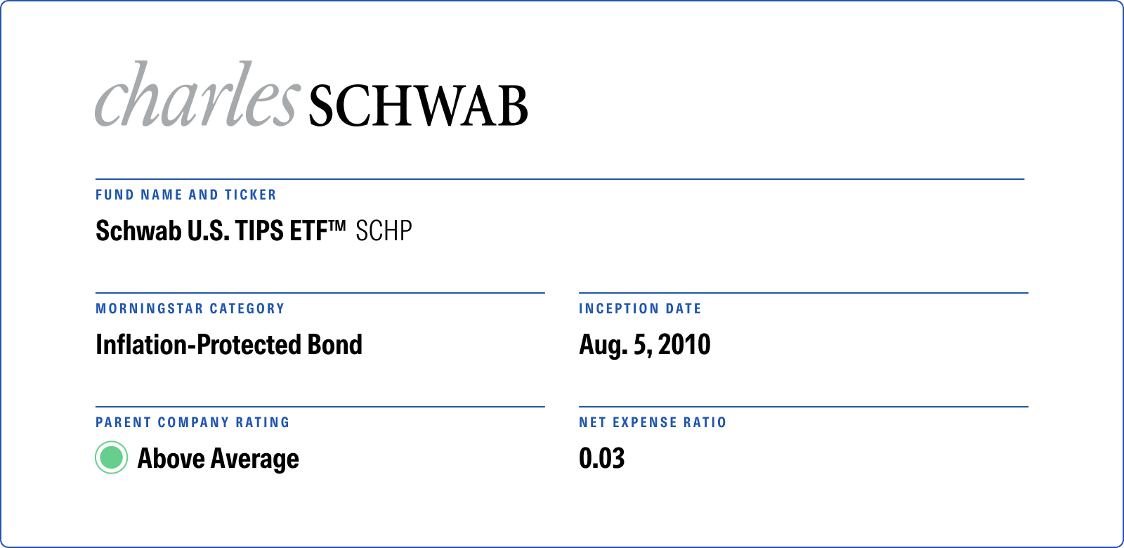An image showing Schwab logo. Name and Ticker: US TIPS ETF
Morningstar Category: inflation-Protected Bond
Inception Date: Aug 5 2010  Parent Company Rating: Above Average
Net Expense Ratio: 0.03