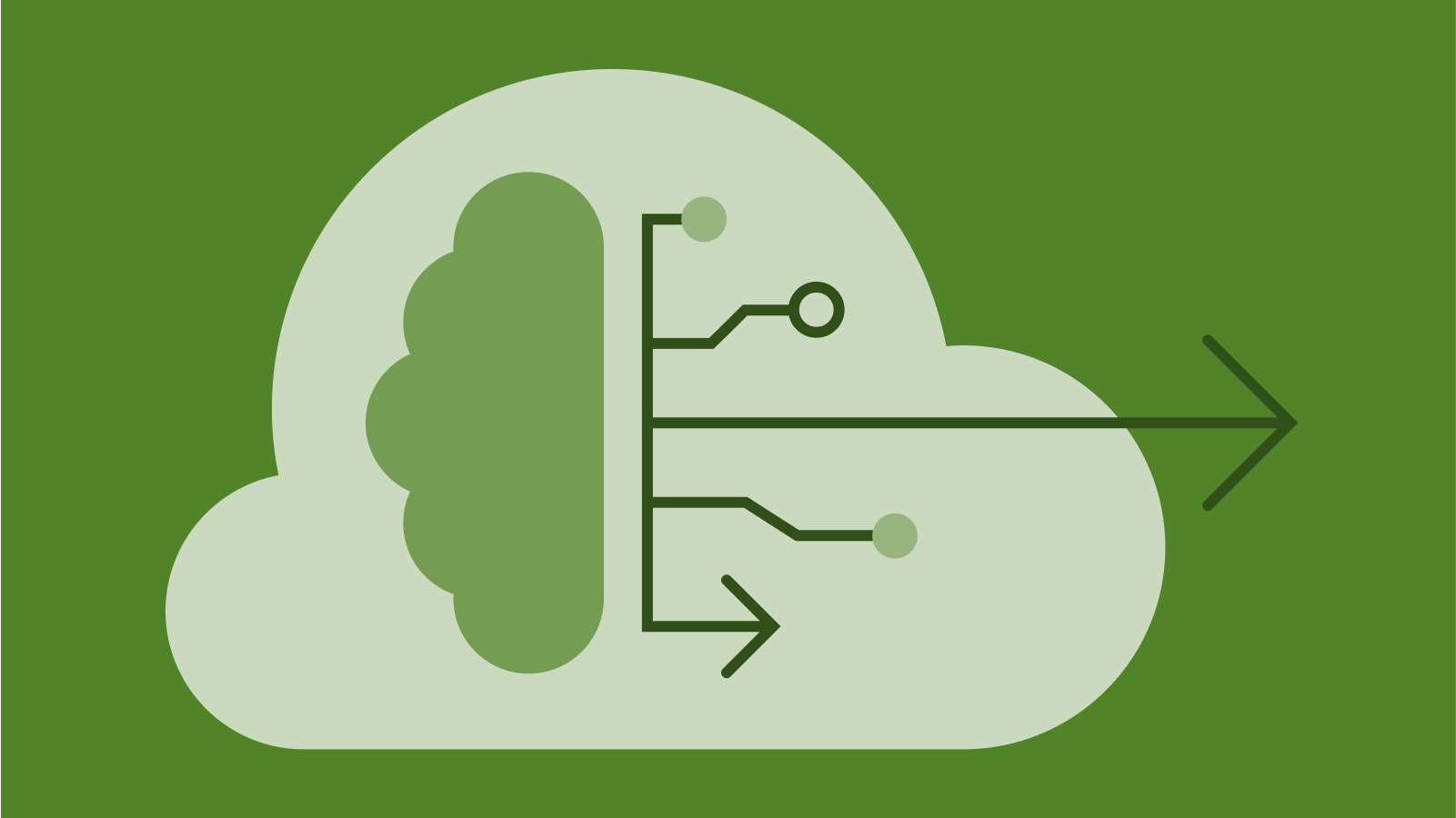 This image represents cloud-based artificial intelligence, or AI in the cloud.