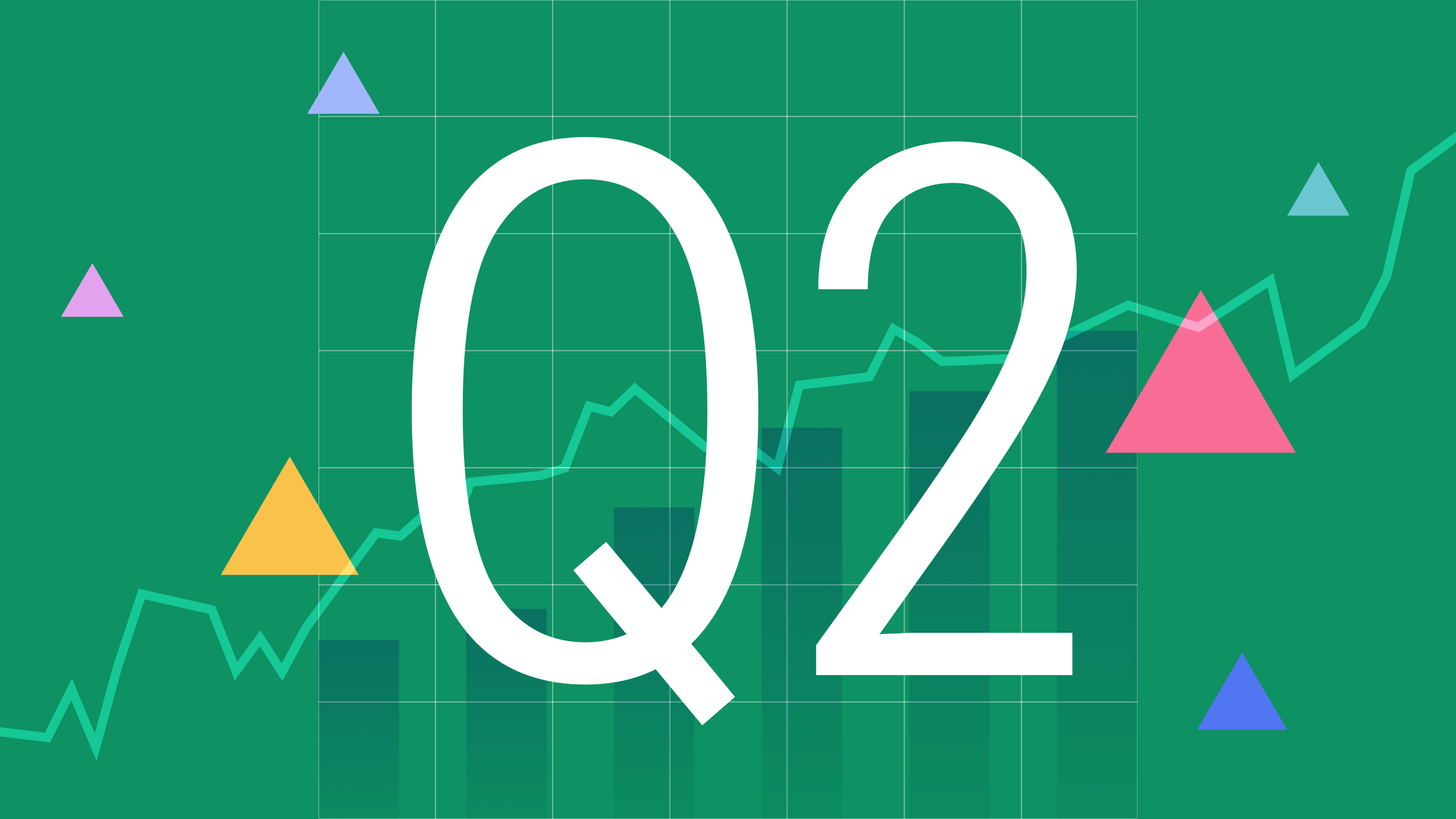Illustration of chart elements on a green background with 'Q2' at the center, showing a positive quarter
