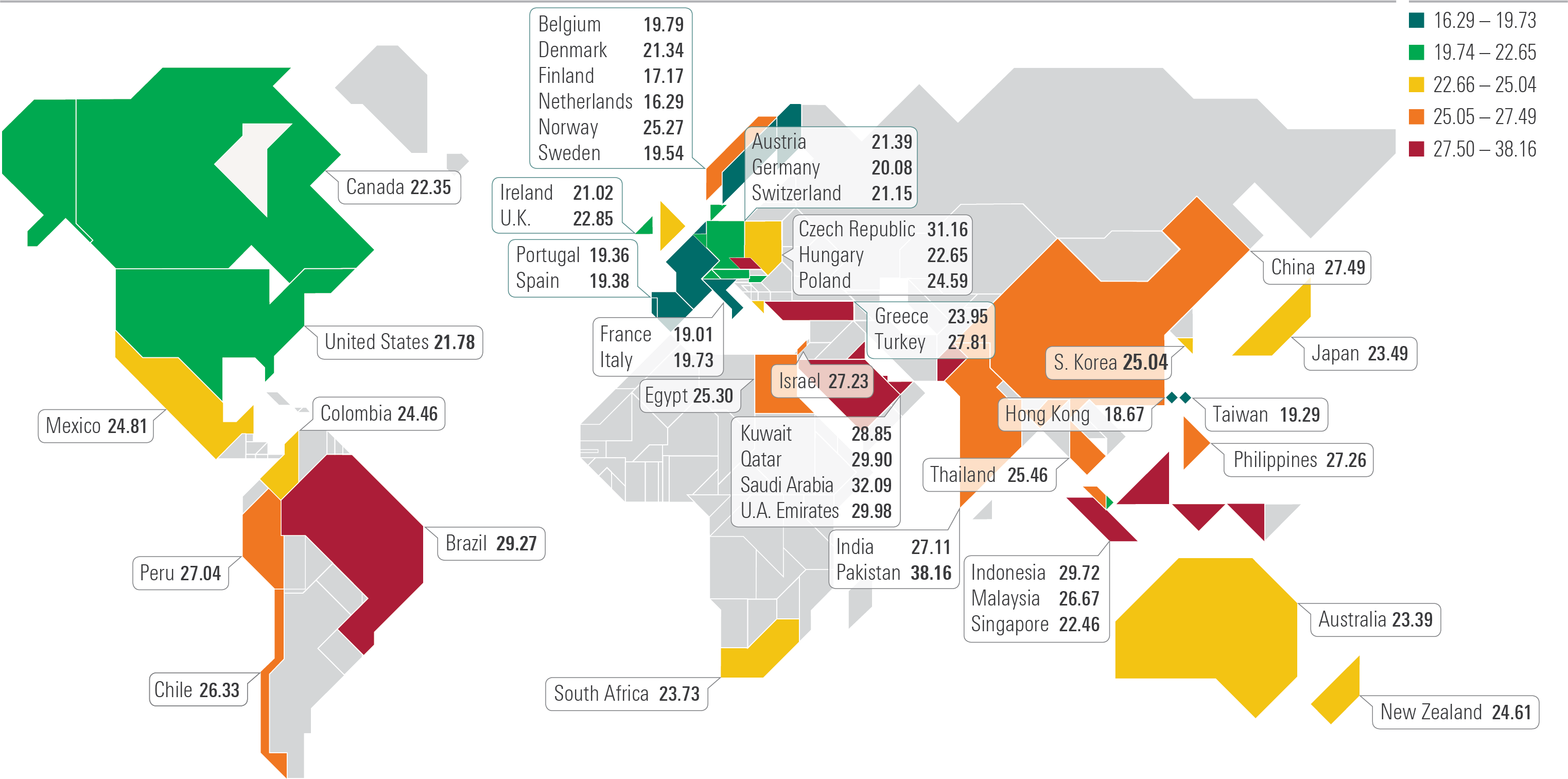 Carte montrant les scores de durabilité du portefeuille de 48 marchés boursiers spécifiques à chaque pays.