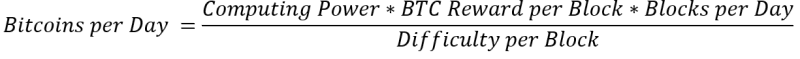 A formula demonstrating the amount of bitcoins an average miner can expect to produce in a day.