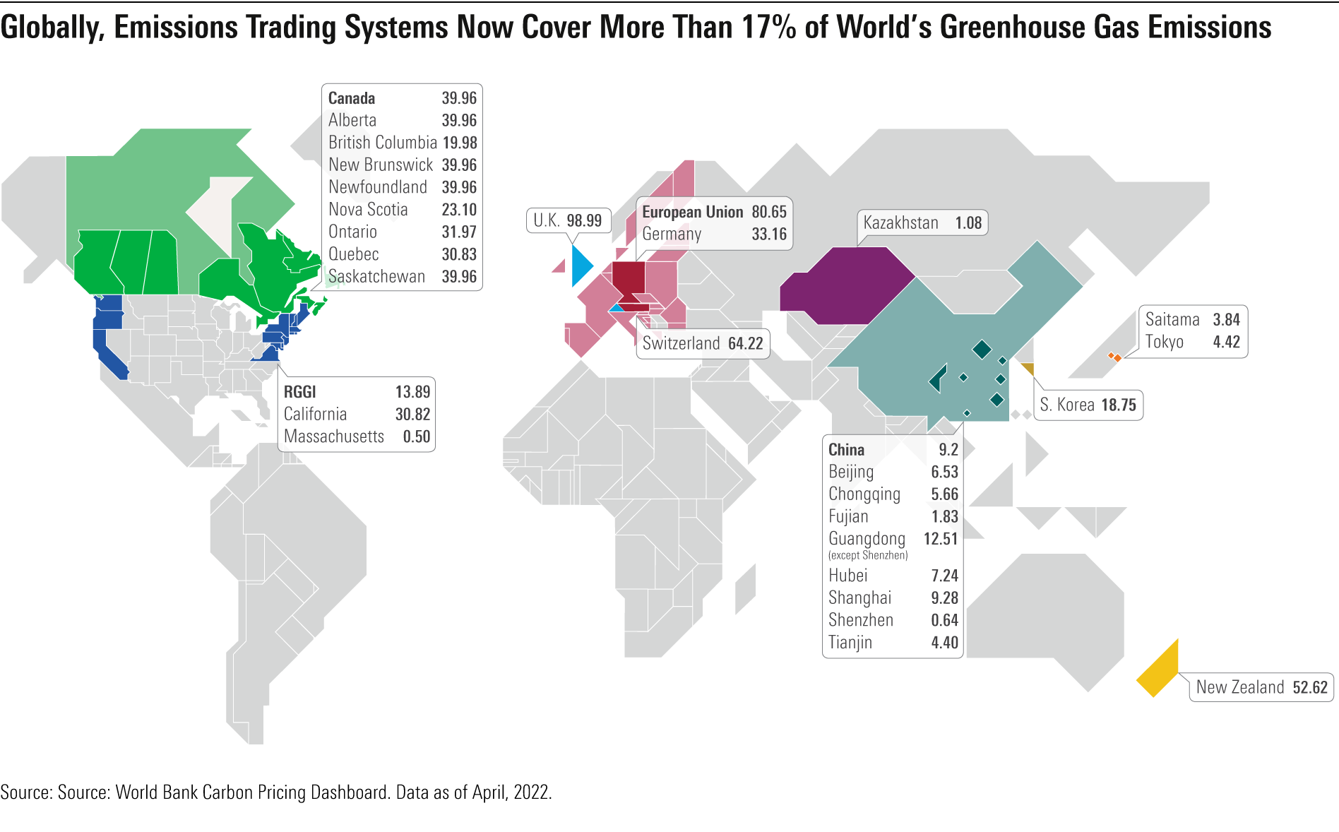 A map showing the percentage of greenhouse gas emissions that are covered by emissions trading systems around the globe.
