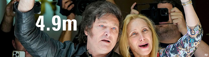 Argentina Javier Milei and his sister Karina, with the number 4.9 million