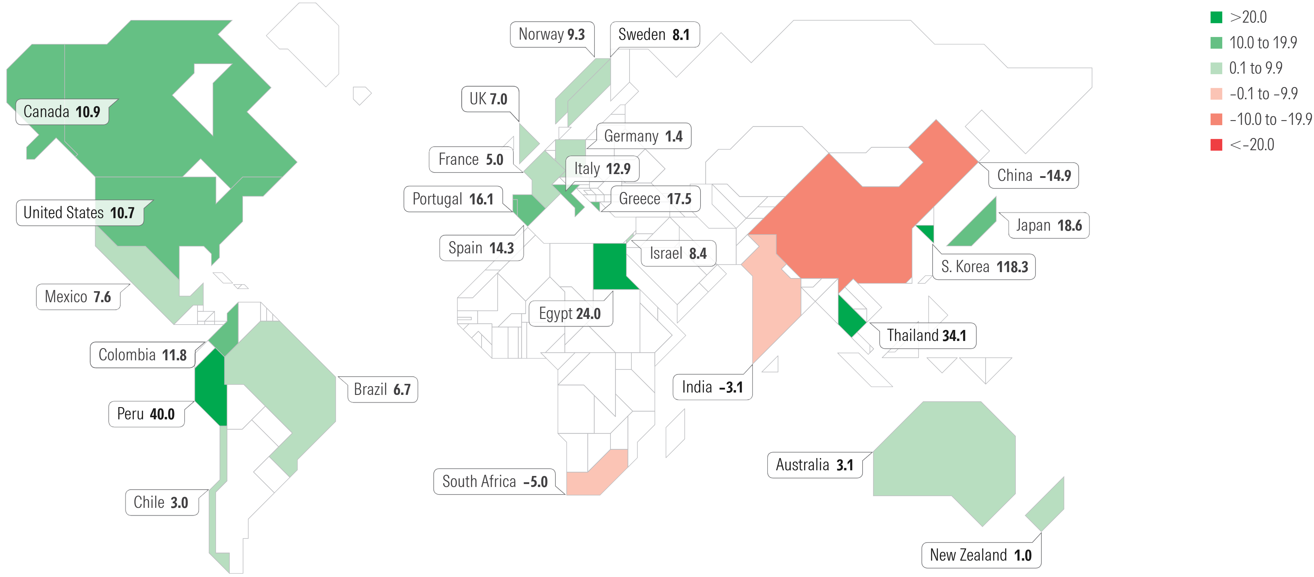 Map chart of YTD country returns