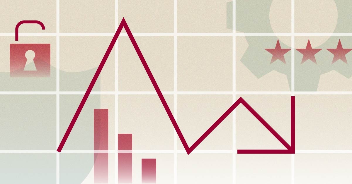 photograph of a red decreasing arrow, an unlocked lock, three stars, and a decreasing chart on a white gridded background