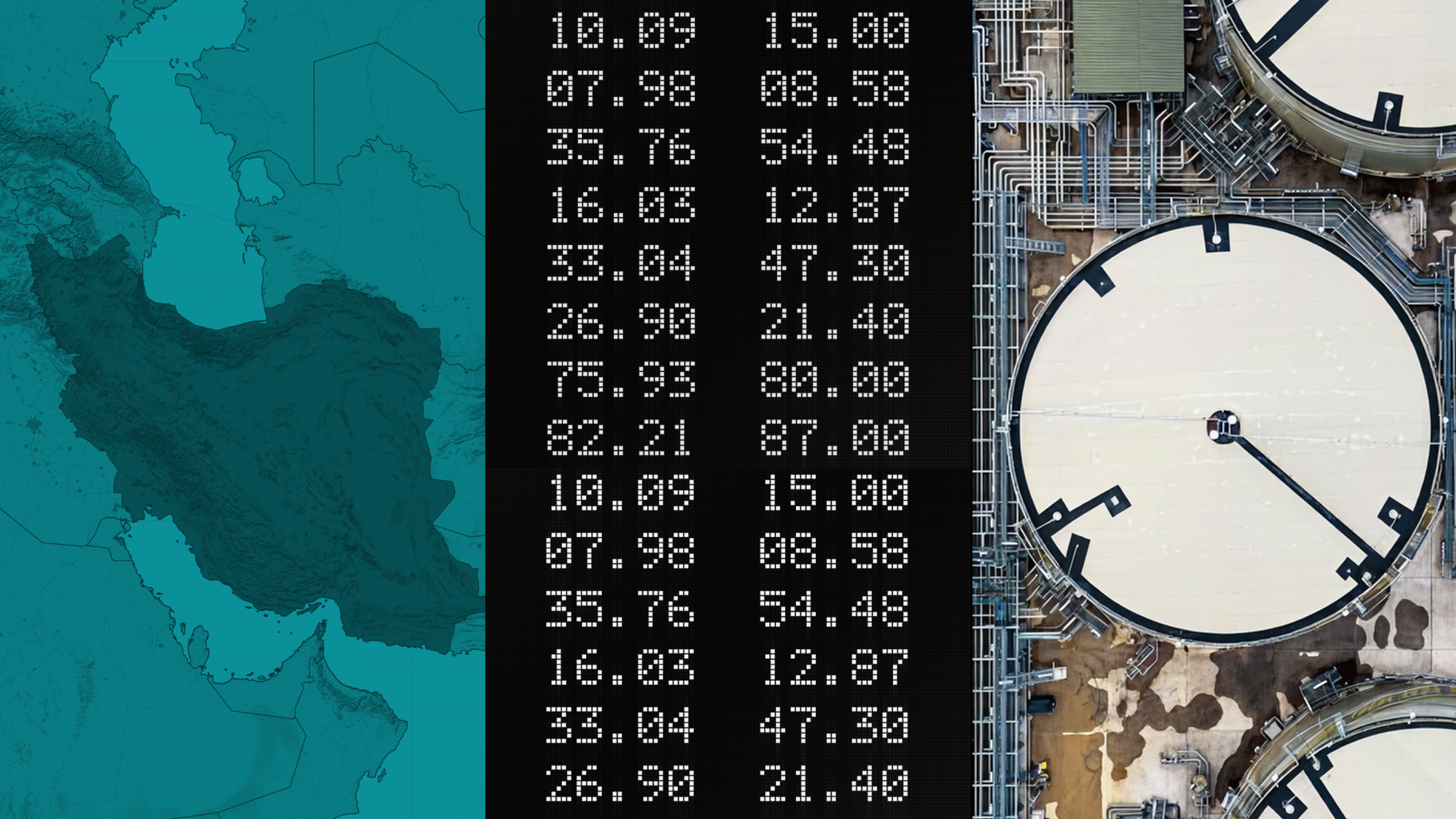 Iran War: Are Investors Too Complacent About Disruption and Inflation?