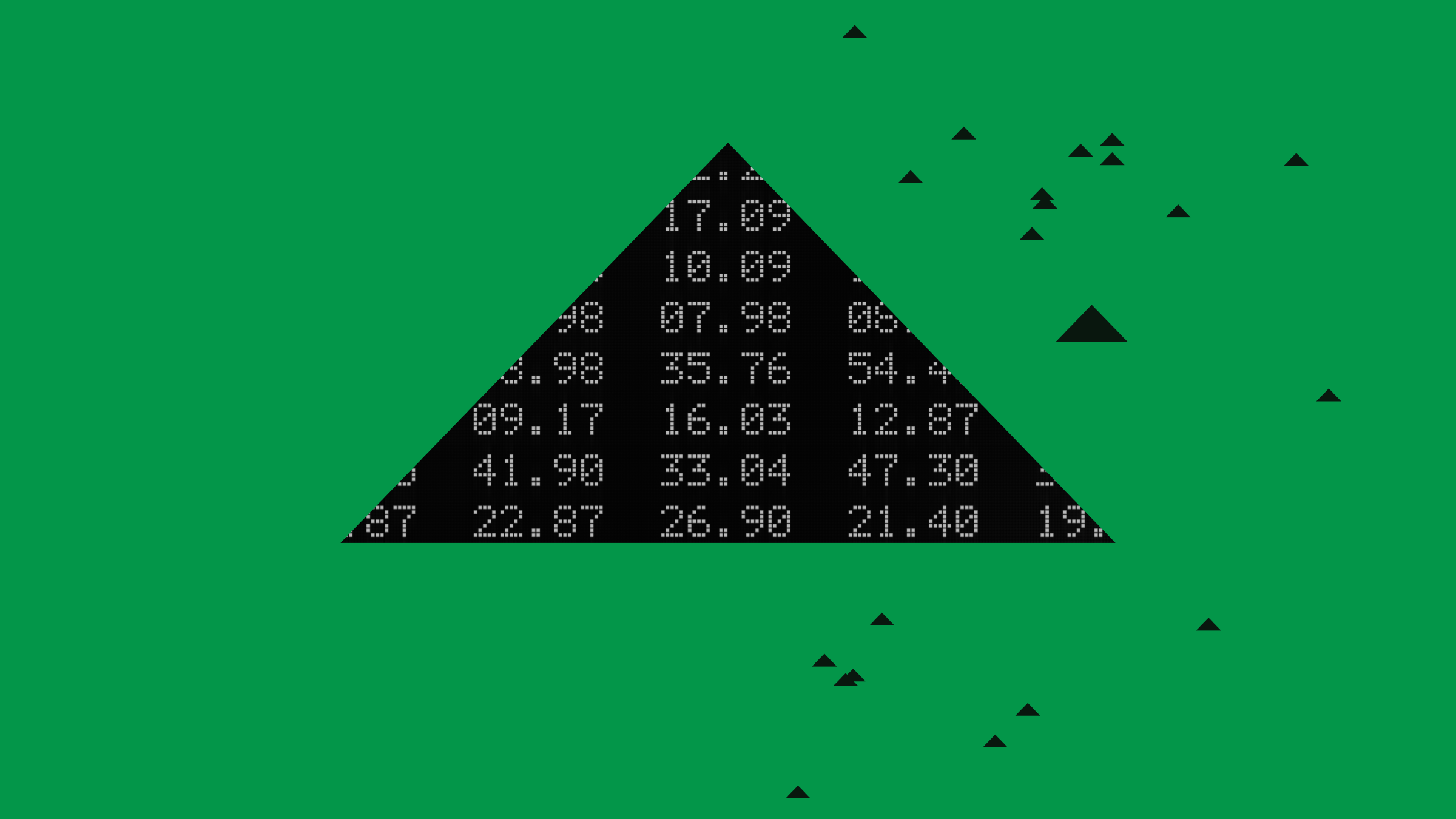 The Best-Performing Funds in January 2026