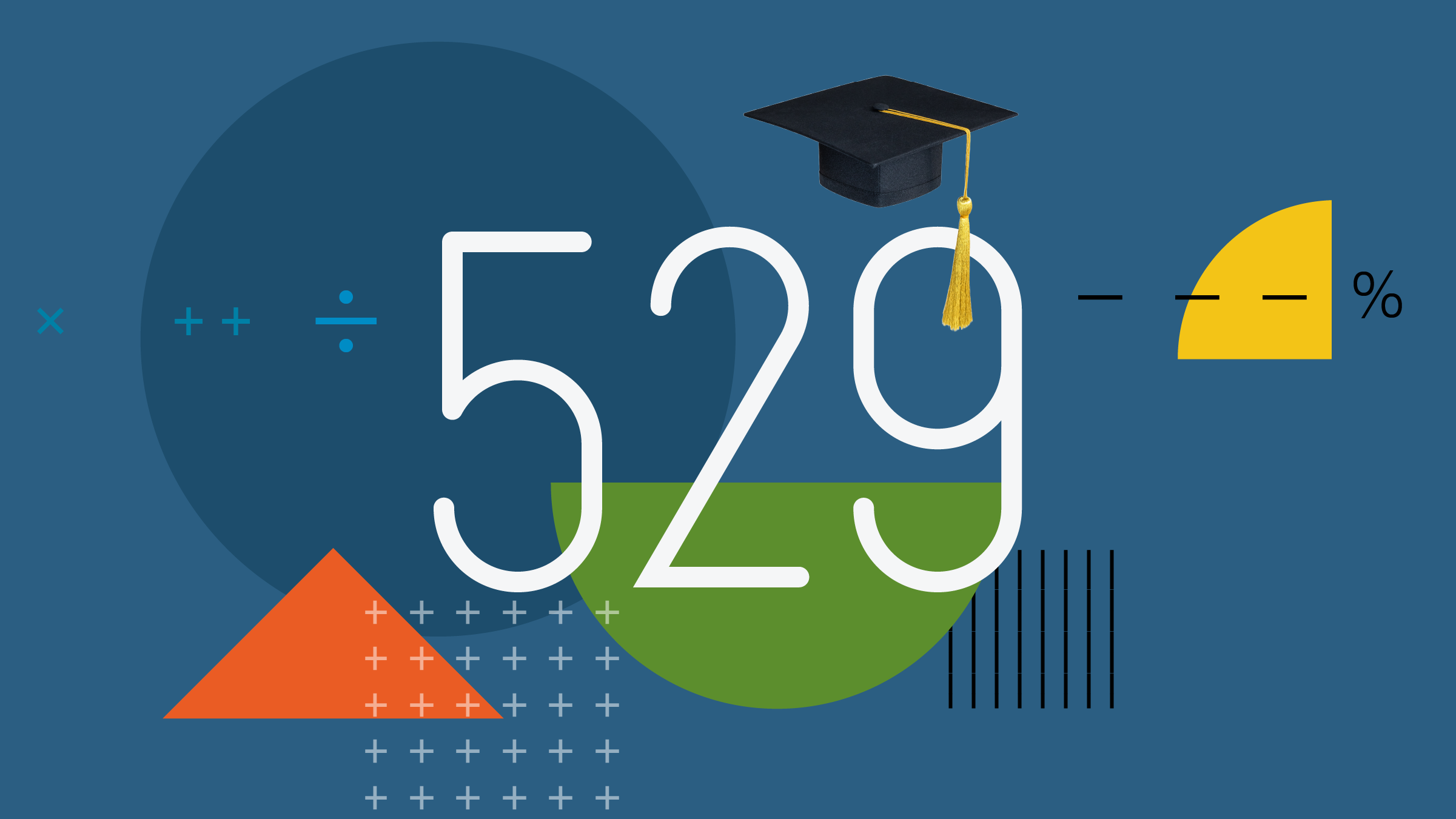 Do 529 Plans Affect Financial Aid? | Morningstar