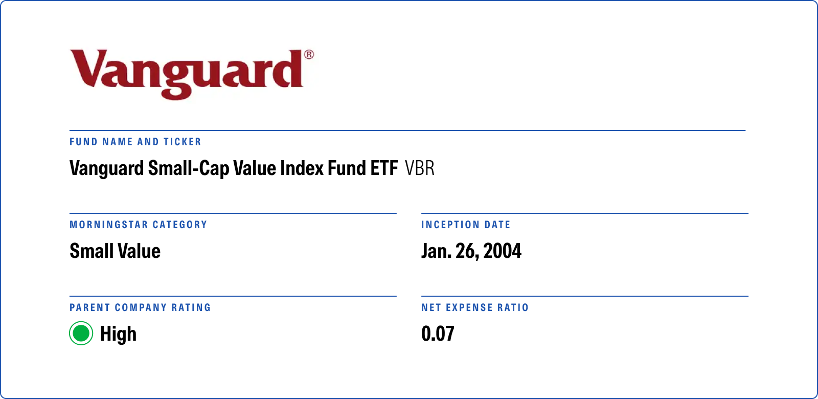 Morningstar′s Guide to ETF Investing | Morningstar