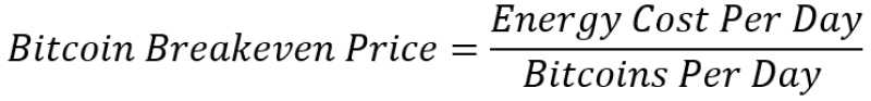 Equation for Bitcoin Breakeven Price