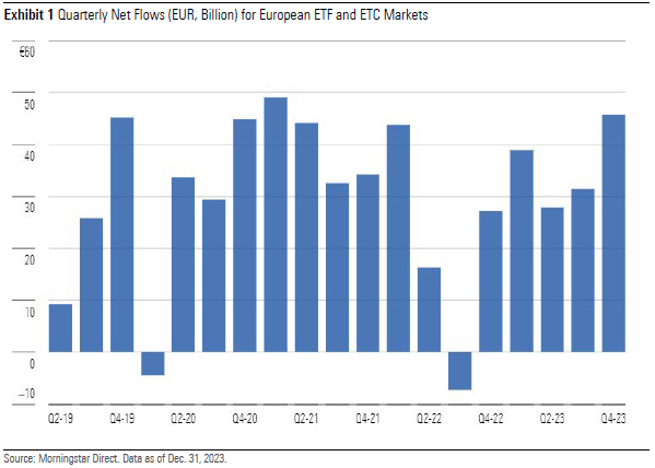 etf1