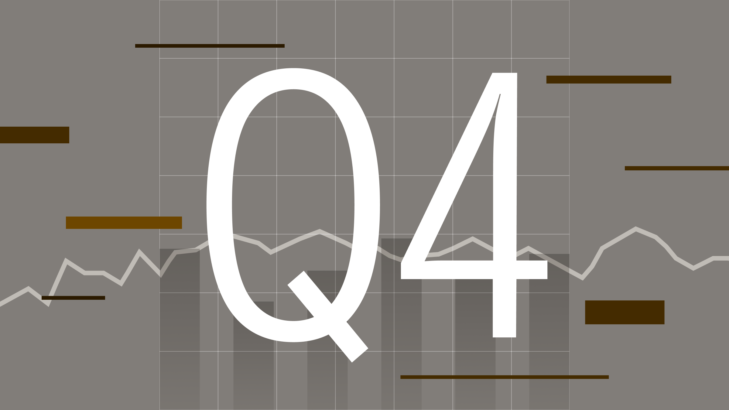 13 Charts on Q4’s Tech Sector Market Jitters