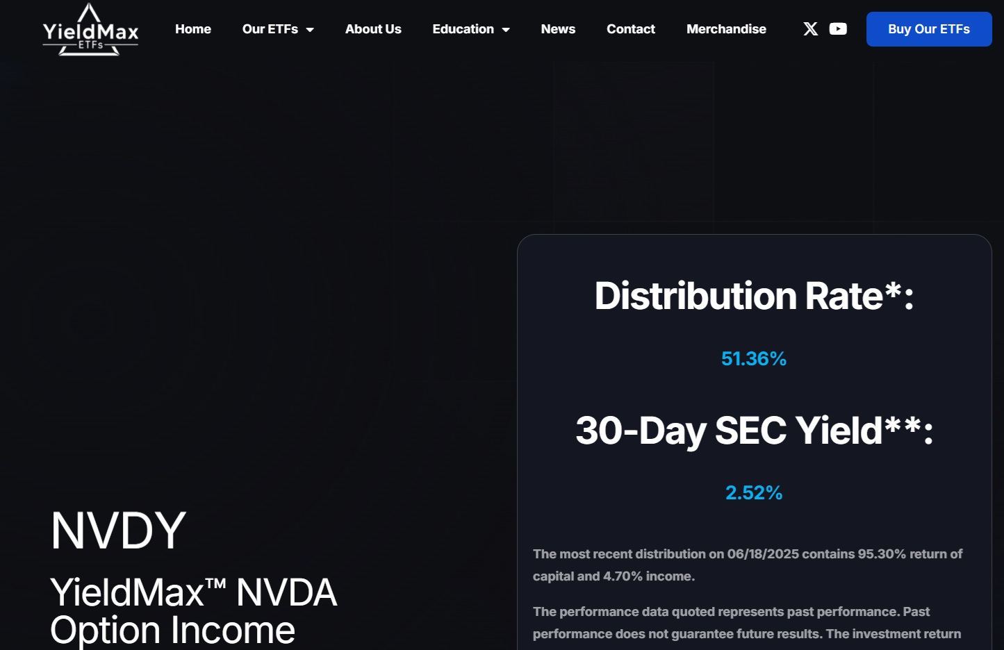An ETF Gained Almost 42% a Year. Its Investors Still Lost Money |  Morningstar