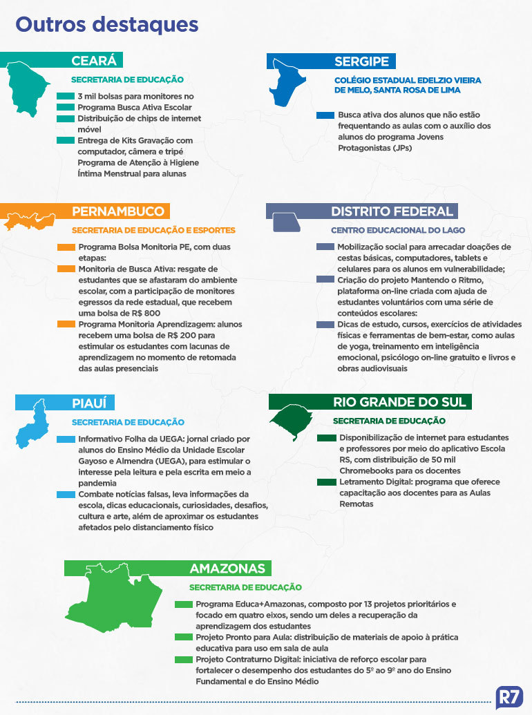 Rede pública usa inovação para motivar alunos na pandemia – Noticias R7, image size:770x1035