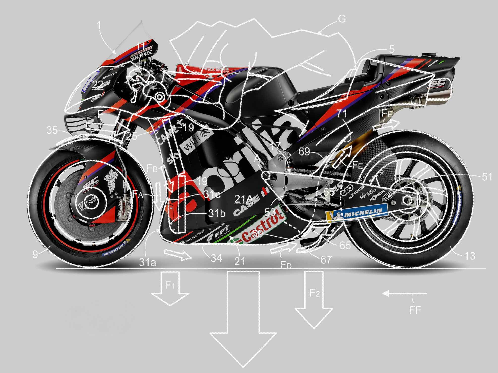 What makes MotoGP bikes so expensive?