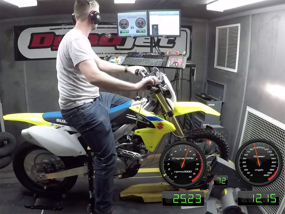 How Much Power Does The 2018 Suzuki RMX450Z Make? | Cycle World