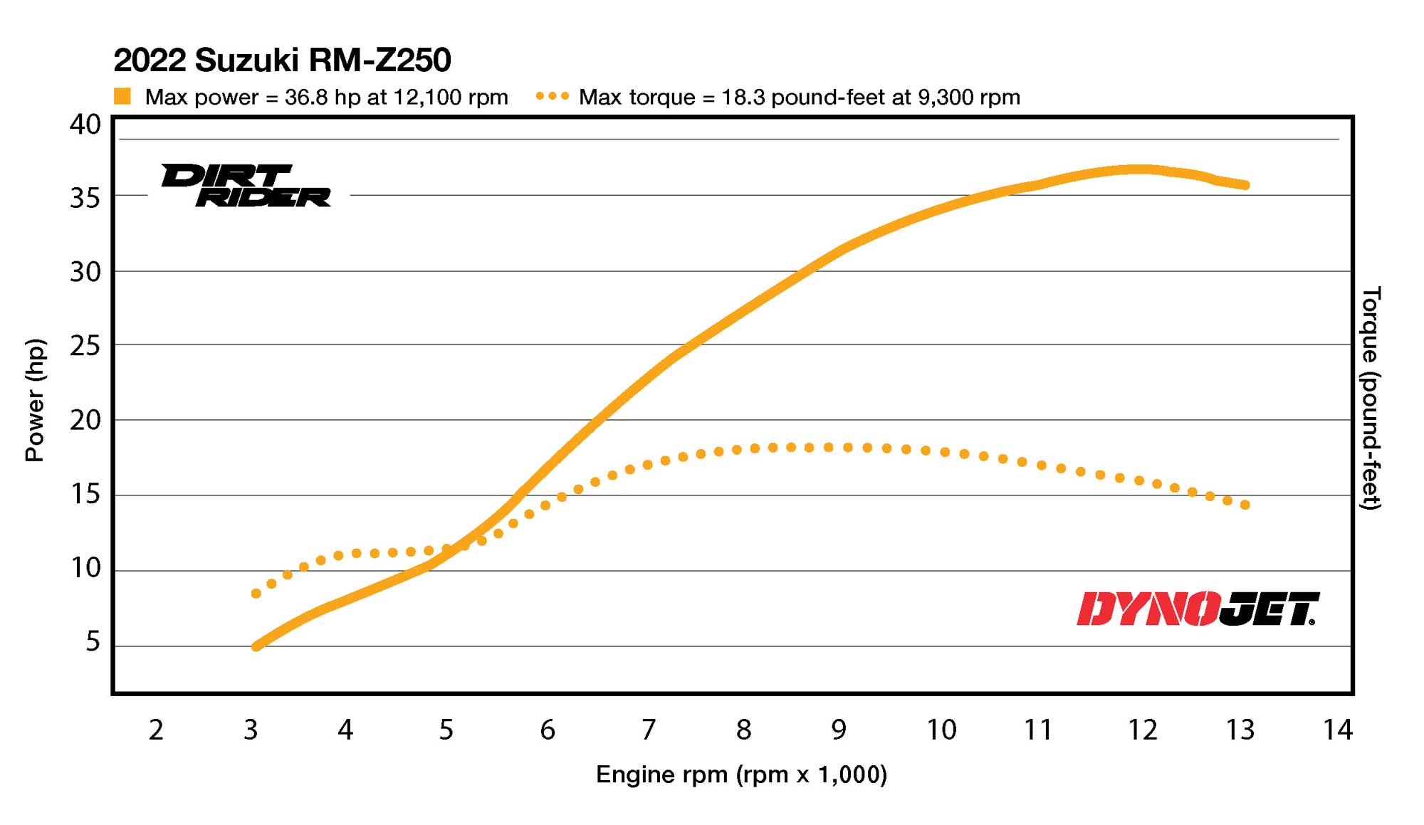 vstar 1100 seat