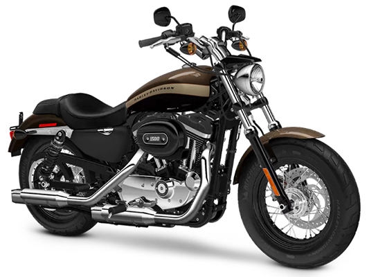 2018 sales roadster harley