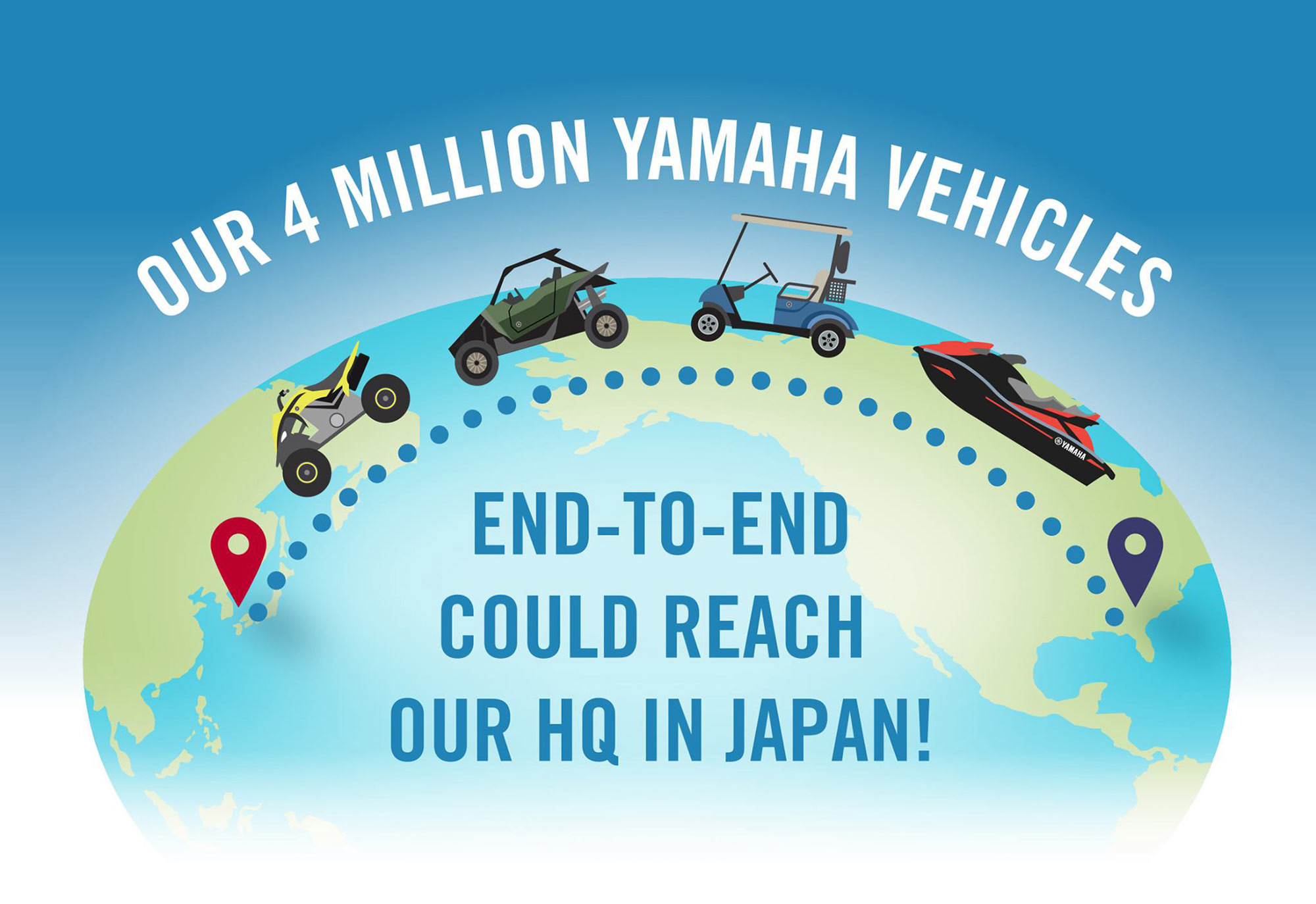 2021 Wolverine RMAX2 1000 Becomes the 4 Millionth Yamaha Built in