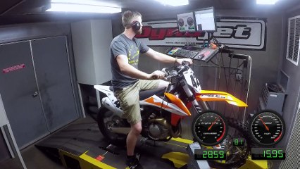 2019 KTM 450 SX-F Dyno | Dirt Rider