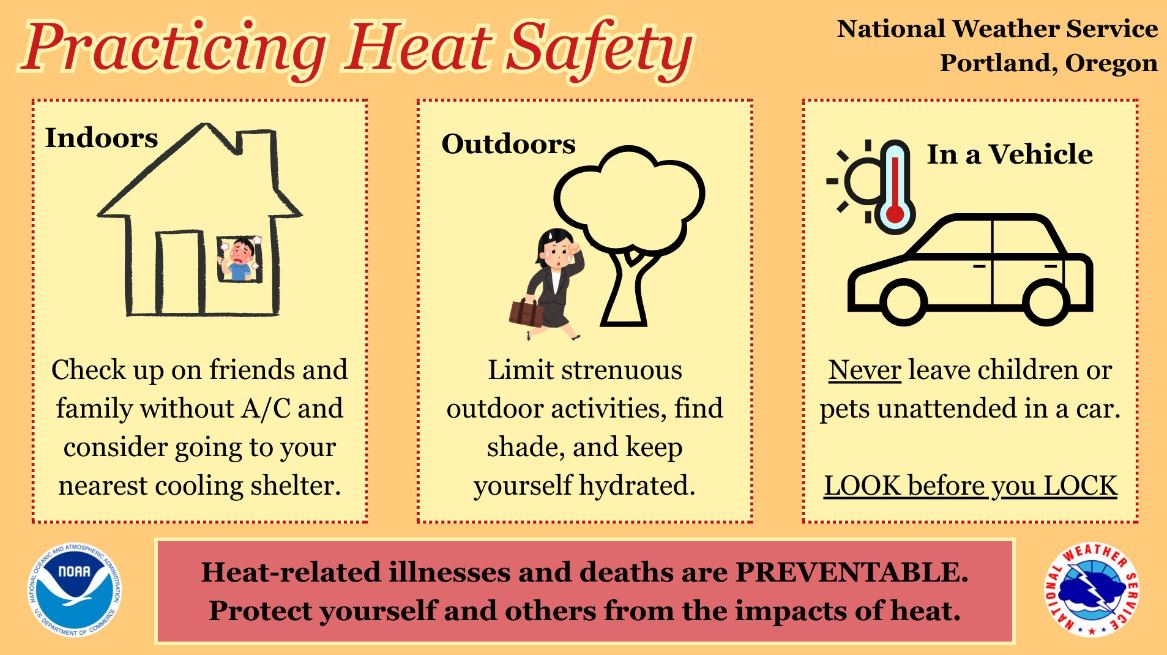 Heat safety flyer from NOAA, May 2025.