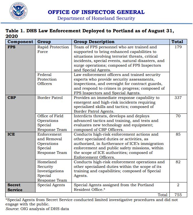 Opm Pay Tables Law Enforcement | Cabinets Matttroy