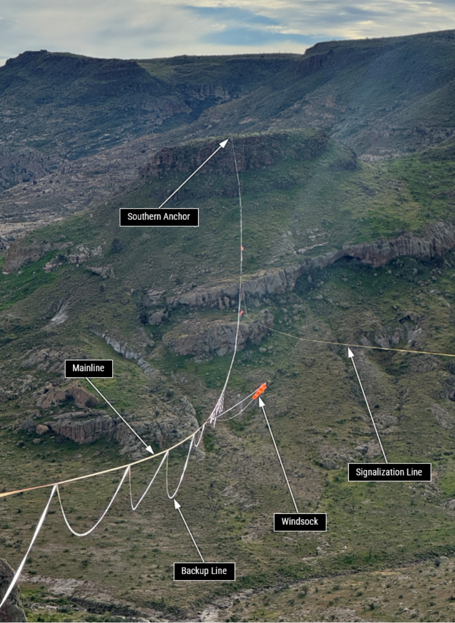 The slackline, strung across the valley, was 600 feet off the ground at its highest point.