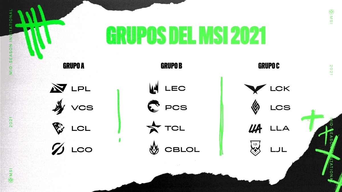 Ya se conocen los grupos para el Mundial 2021 en Islandia - LoL