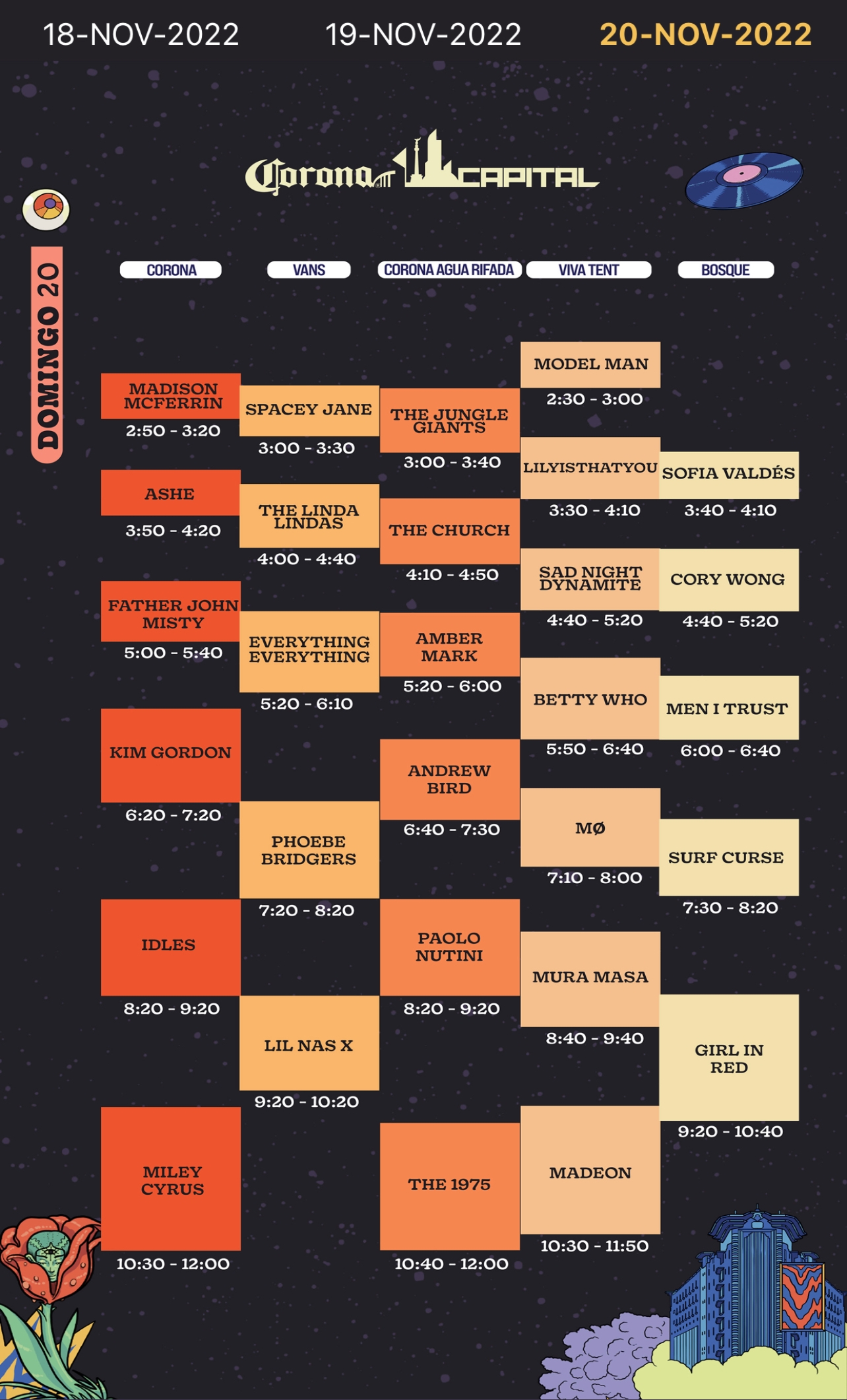 coronacapital viva tent today @ 4:30pm…significa mucho para mi el poder  cantar aquí en Mexico por primera ves 💓