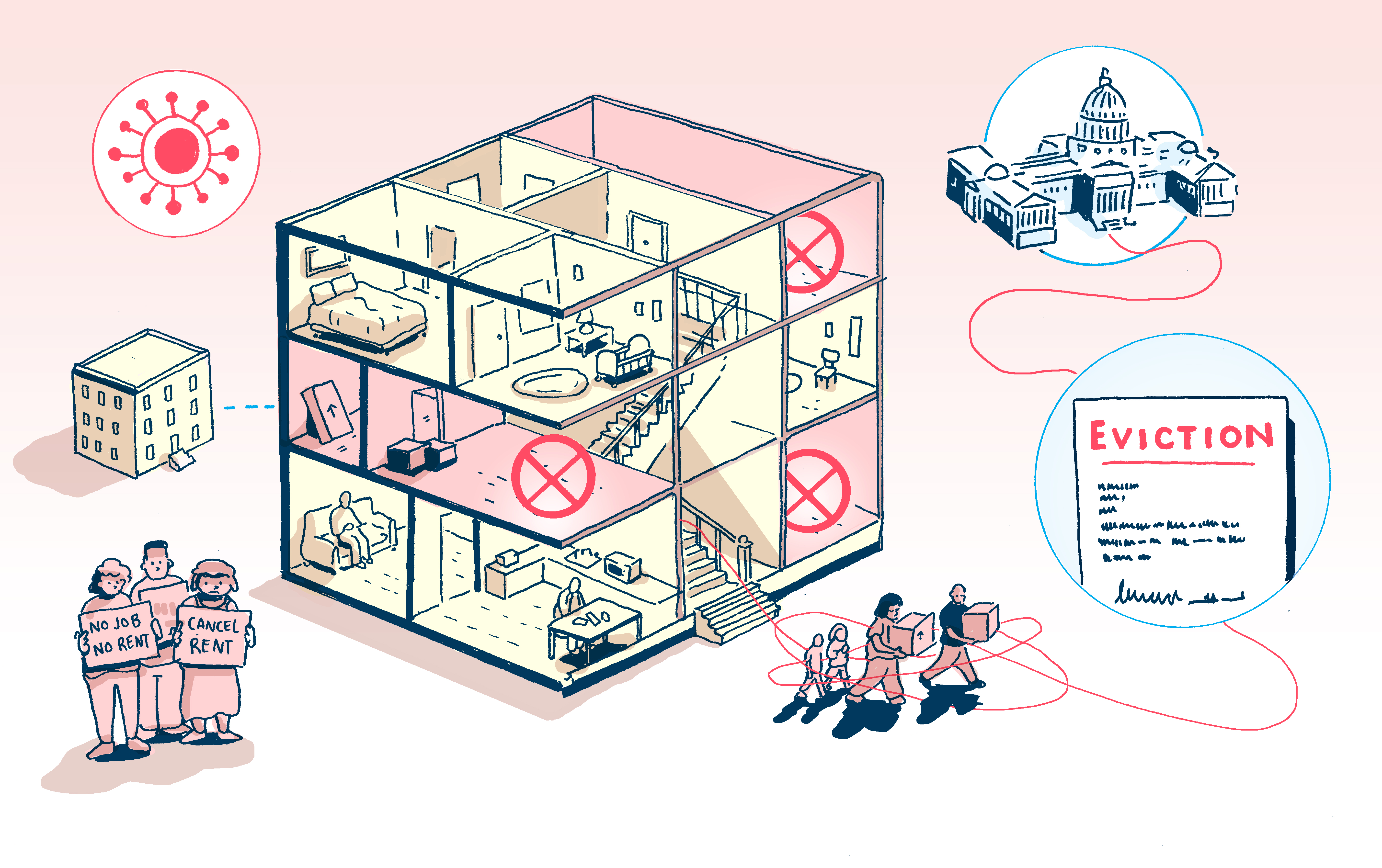 what renters in pa need to know about available relief