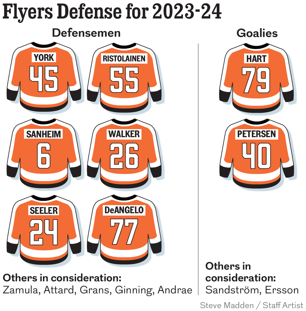 Flyers have questions on the blue line starting with Travis